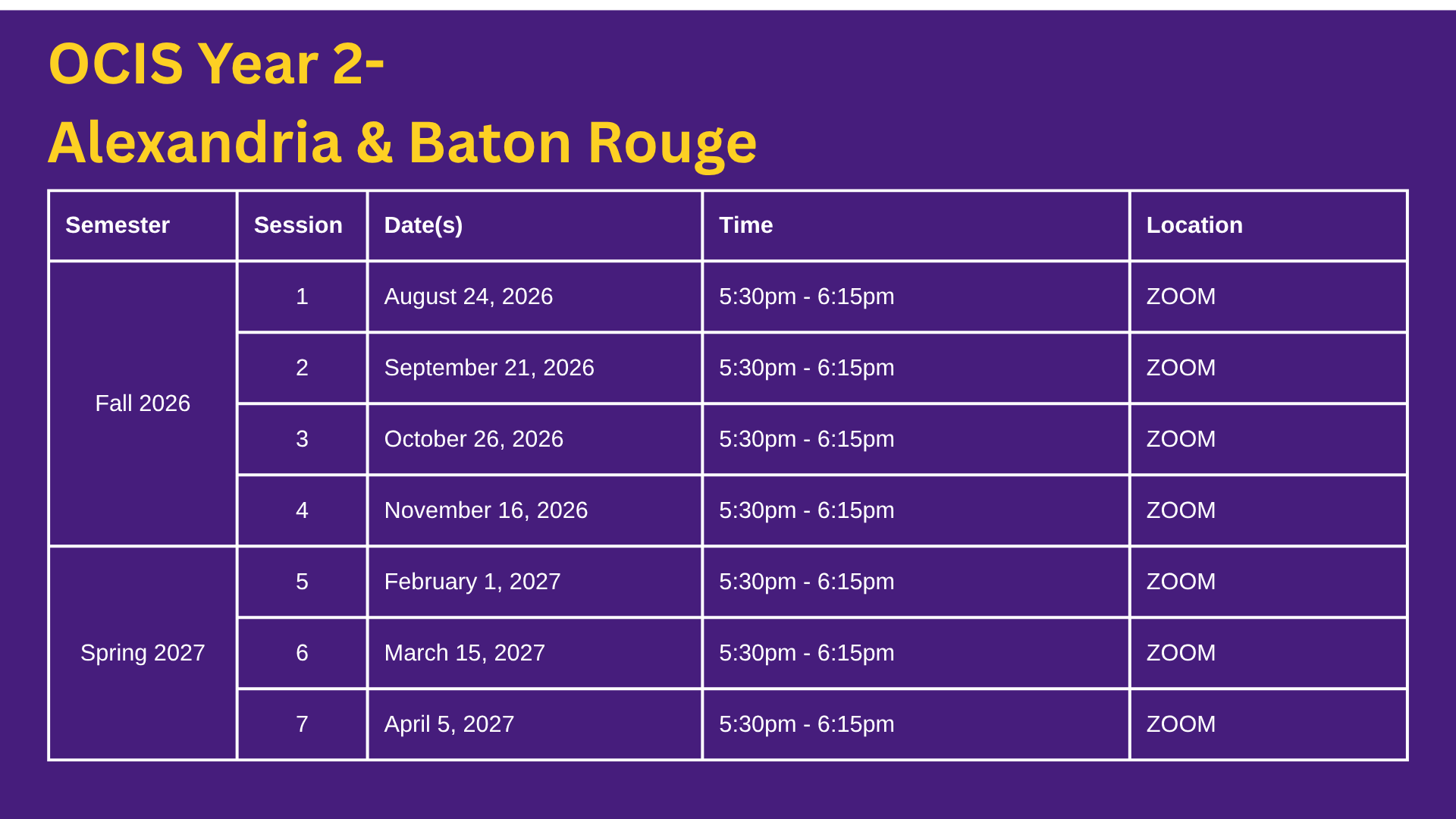 OCIS Session Details_Y2_BR & ALEX_26-27