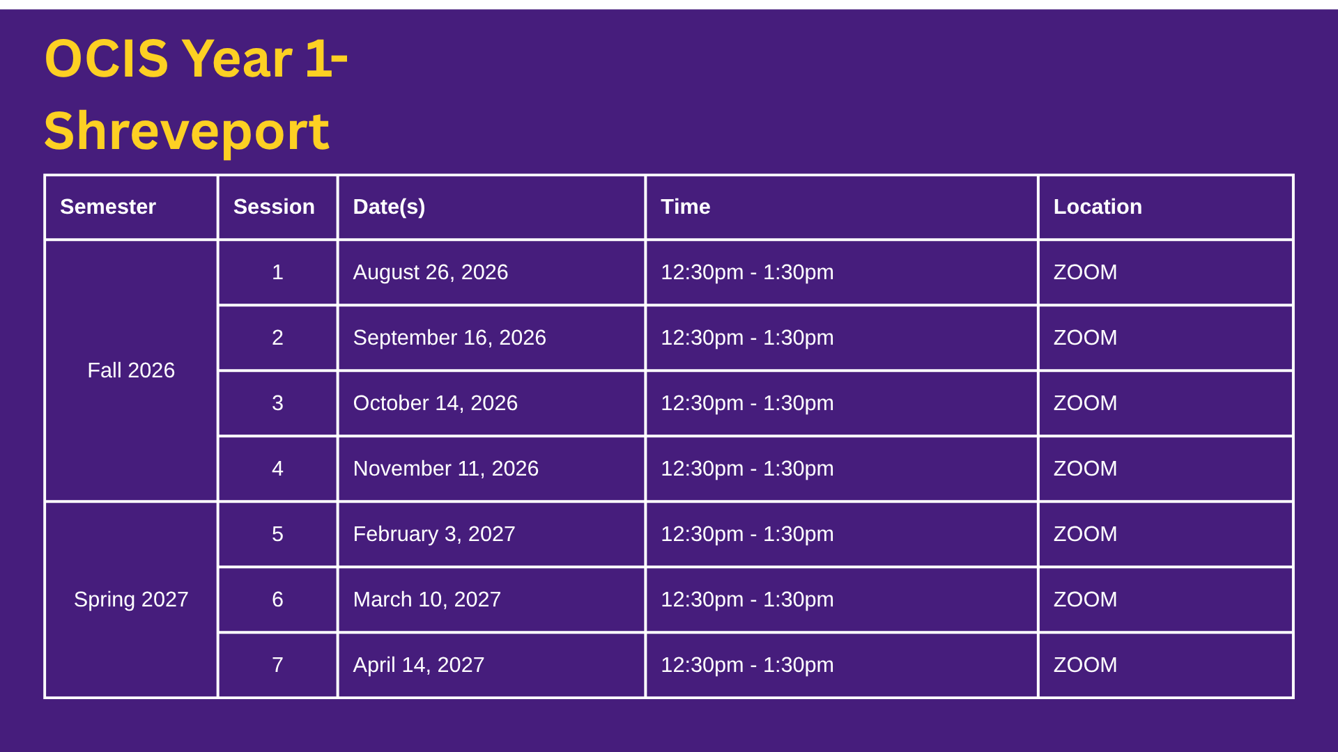 OCIS Session Details- Y1 S- 26-27